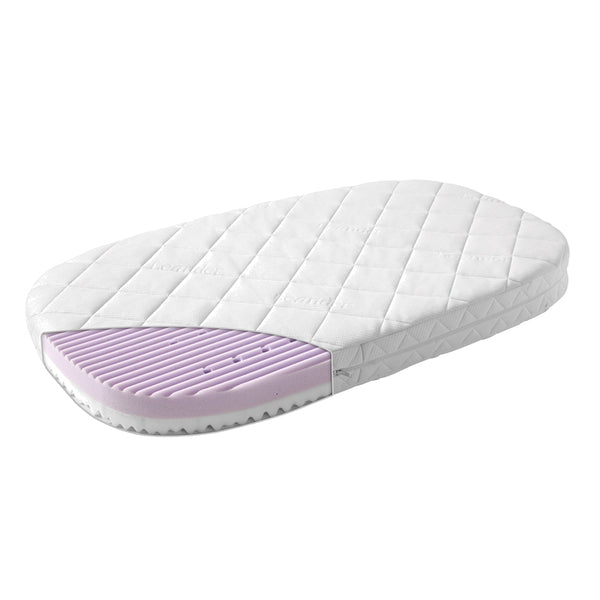 Leander Classic madras til babyseng, COMFORT +7