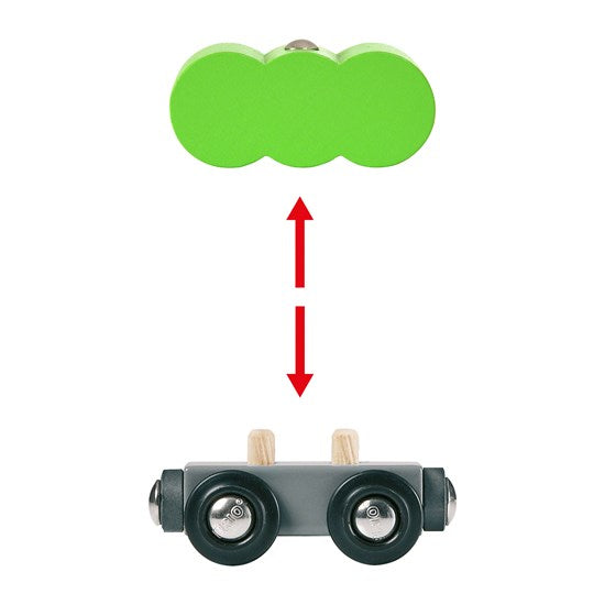 BRIO safari næsehornstog