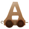 Navnetog bogstavvogne A