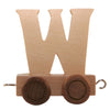 Navnetog bogstavvogne W