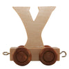 Navnetog bogstavvogne Y